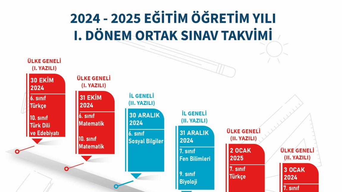 2024-205 Eğitim Öğretim Yılı Ortak sınav Takvimi yayınlandı...